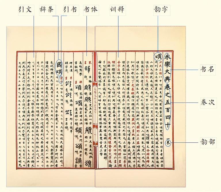 《永乐大典》里的兰州印记