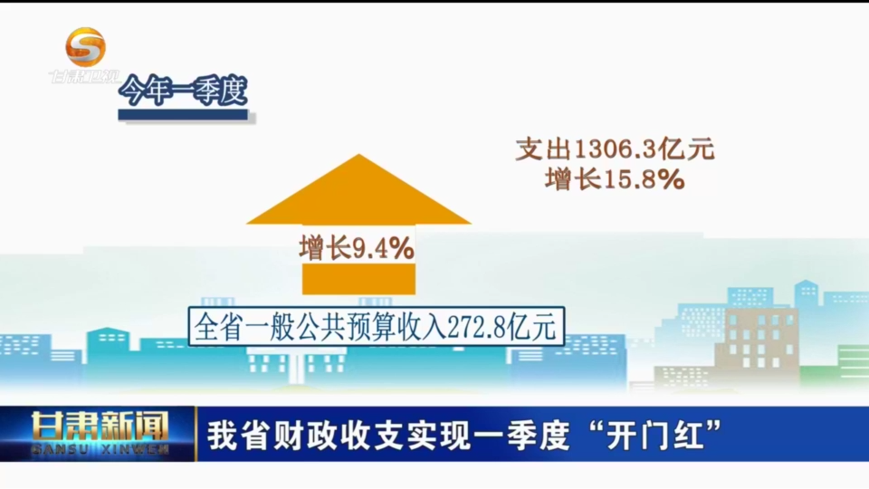 复制图片