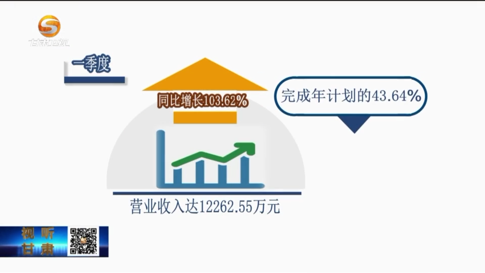 复制图片