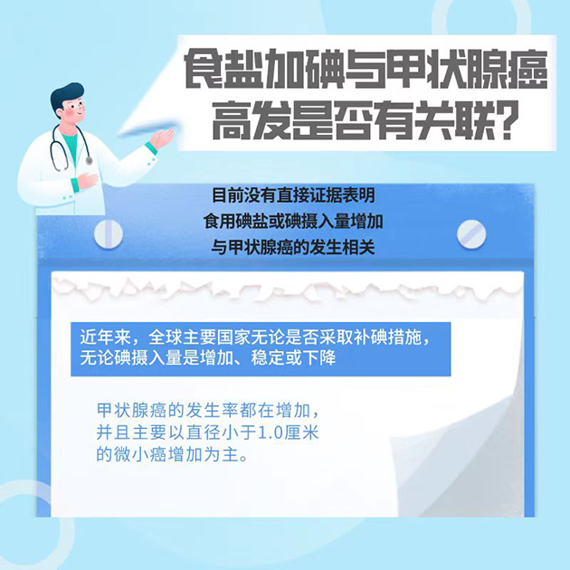 防治碘缺乏病日|我们现在还需要补碘吗？了解这6“碘”知识