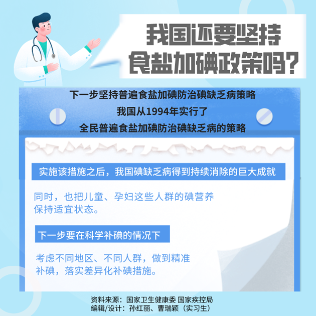 防治碘缺乏病日|我们现在还需要补碘吗？了解这6“碘”知识