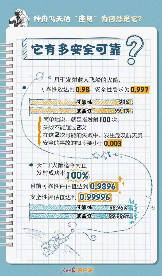 1685416750350416.jpg?x-oss-process=style/w10 微信图片_20230530111856.jpg?x-oss-process=style/w10