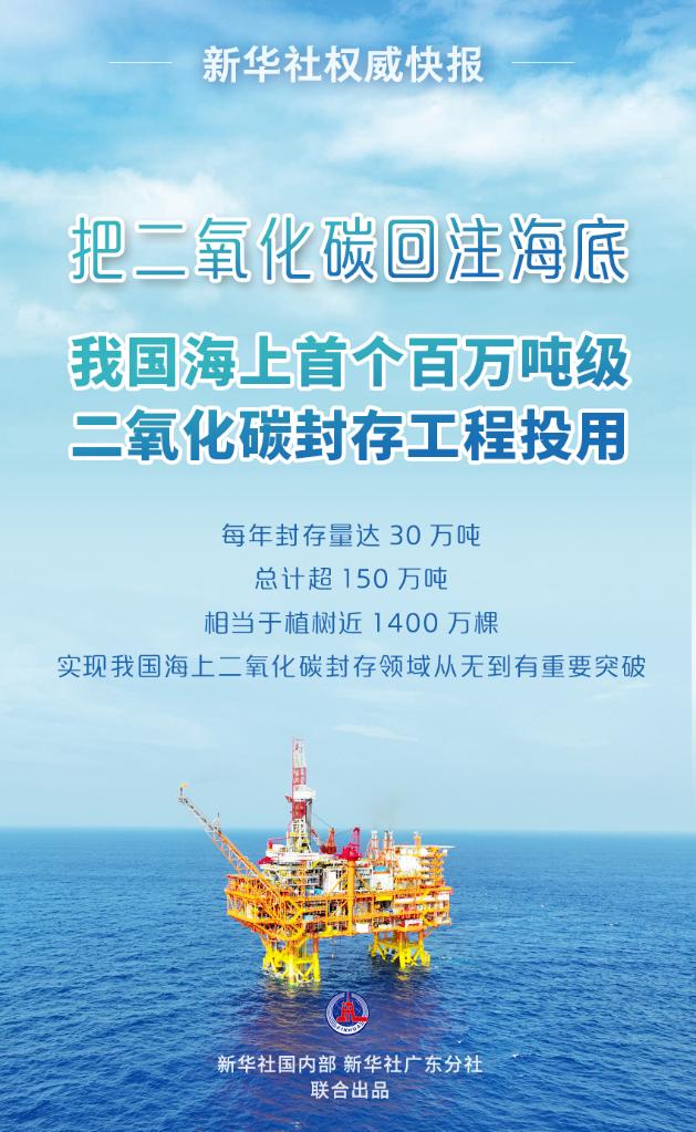 我国海上首个百万吨级二氧化碳封存工程投用