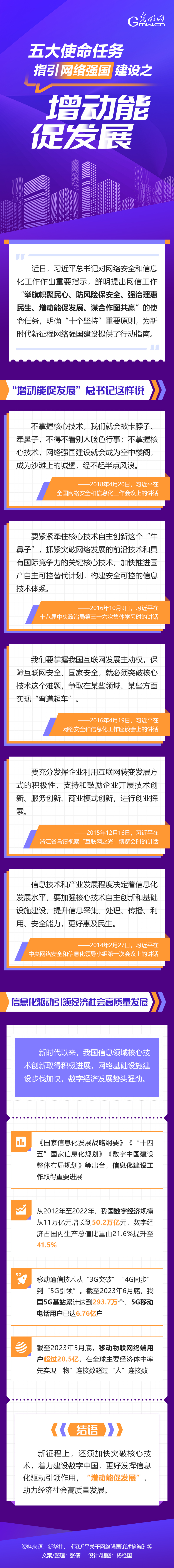 图解丨五大使命任务指引网络强国建设④:增动能促发展 图解丨五大使命任务指引网络强国建设④:增动能促发展
