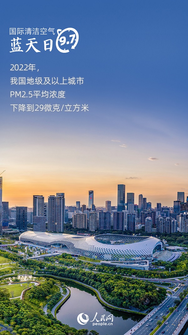 国际清洁空气蓝天日 | 数读我国大气污染防治“成绩单”