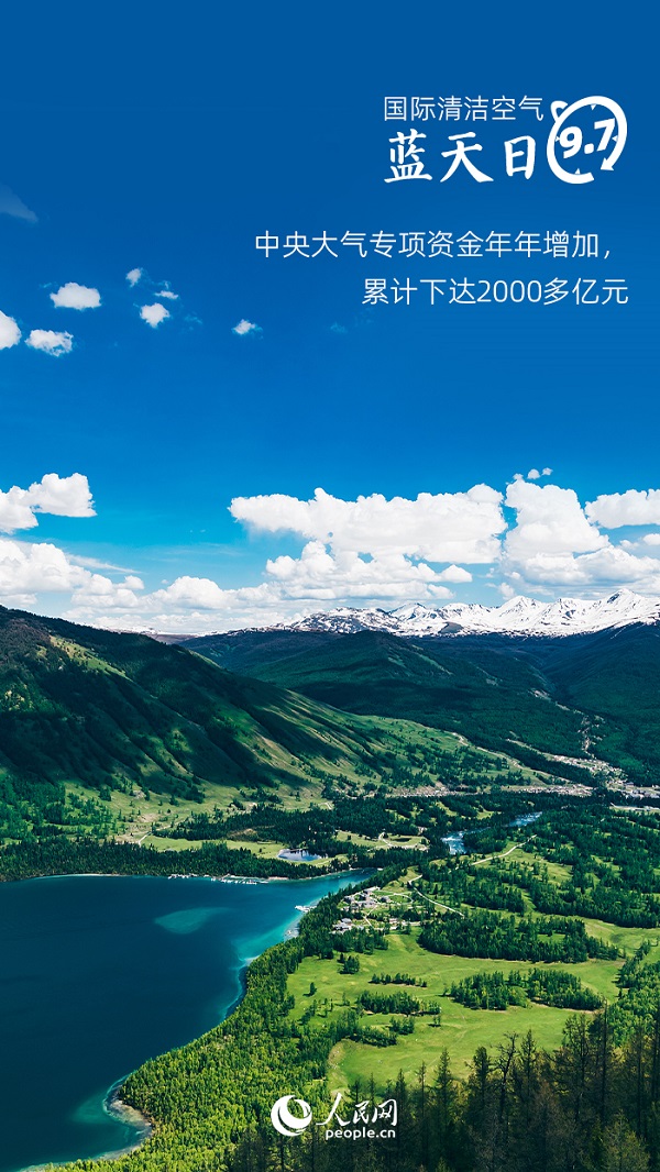国际清洁空气蓝天日 | 数读我国大气污染防治“成绩单”