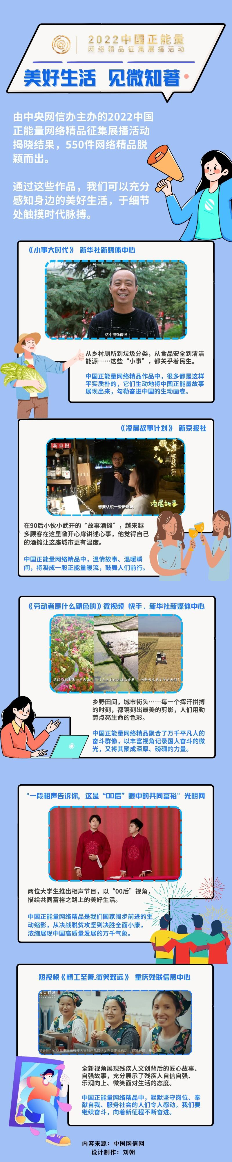 【图评】美好生活 见微知著 【图评】美好生活 见微知著