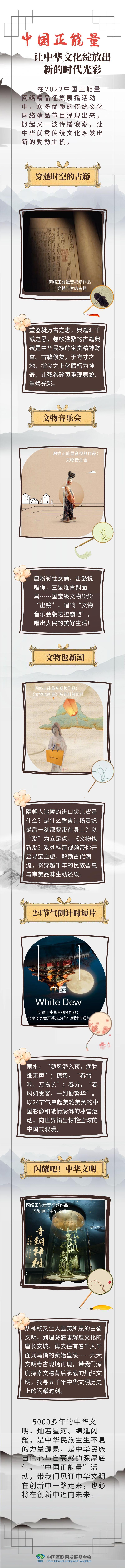 【条漫】中国正能量:让中华文化绽放出新的时代光彩 【条漫】中国正能量:让中华文化绽放出新的时代光彩