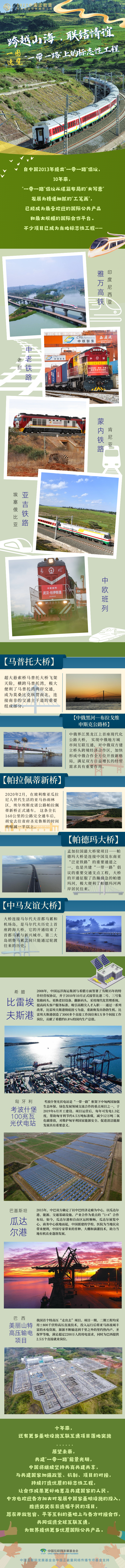 中国正能量|跨越山海,联结情谊 中国正能量|跨越山海,联结情谊
