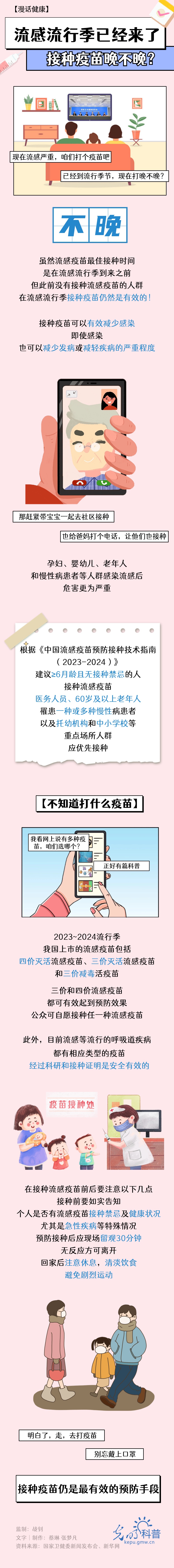 漫话健康 | 流感流行季已经来了,接种疫苗晚不晚? 漫话健康 | 流感流行季已经来了,接种疫苗晚不晚?