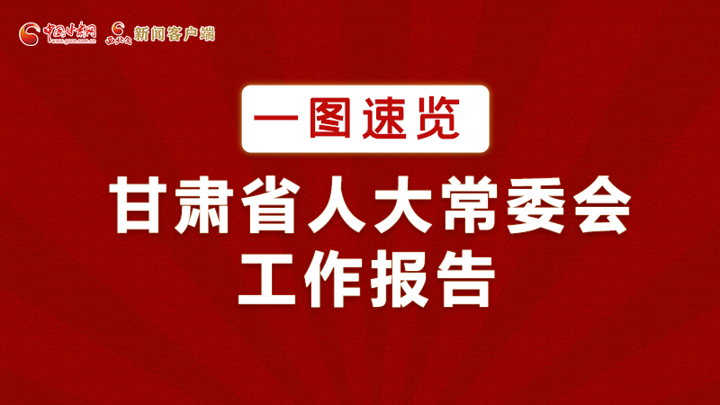 【聚焦2024甘肃两会】速读甘肃省人大常委会工作报告