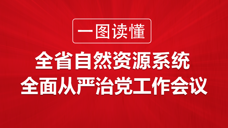 图解丨2024年甘肃自然资源系统全面从严治党“新部署”