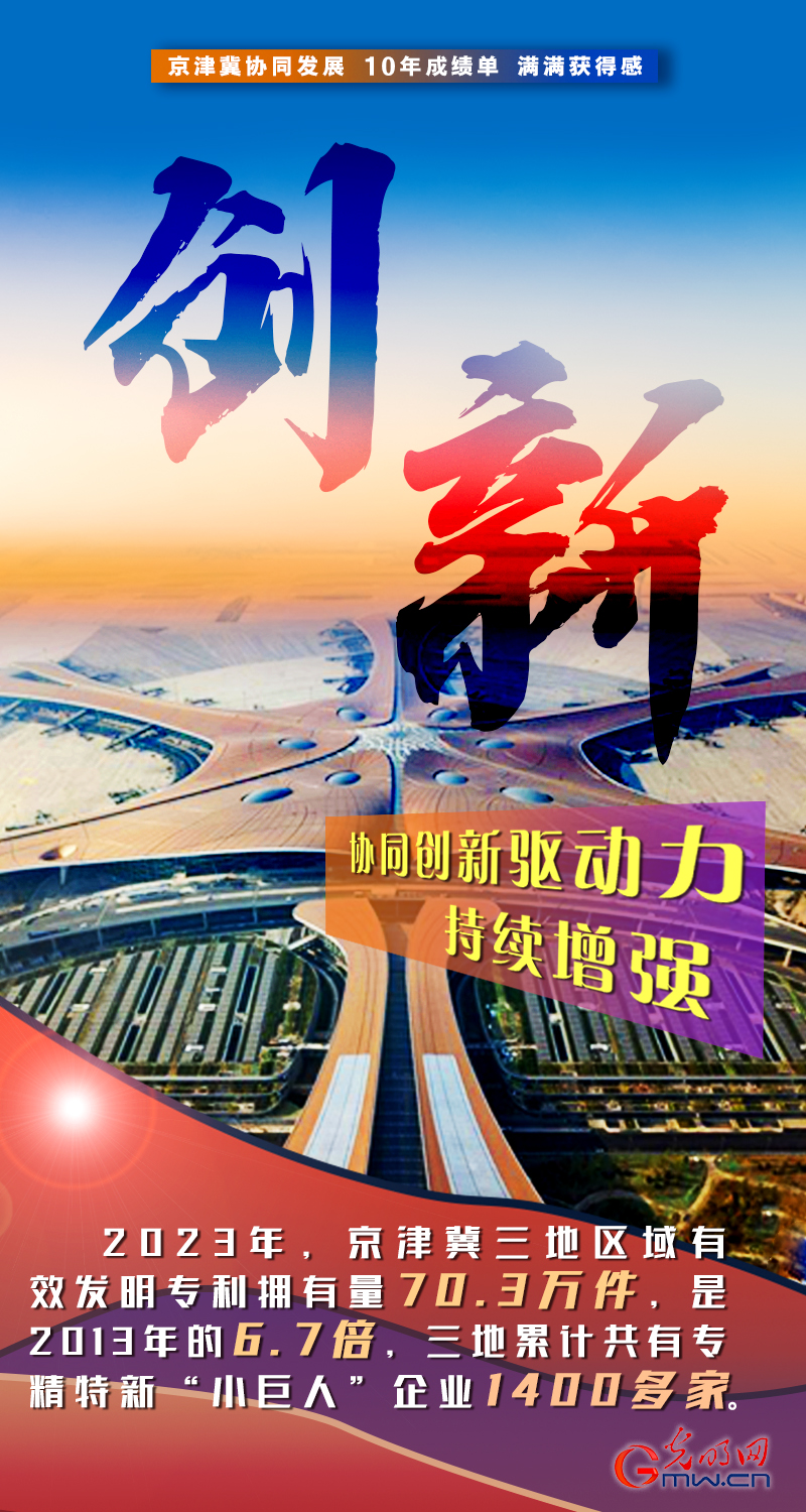京津冀协同发展十周年丨积聚发展动能 绘就三地宏图 京津冀协同发展十周年丨积聚发展动能 绘就三地宏图