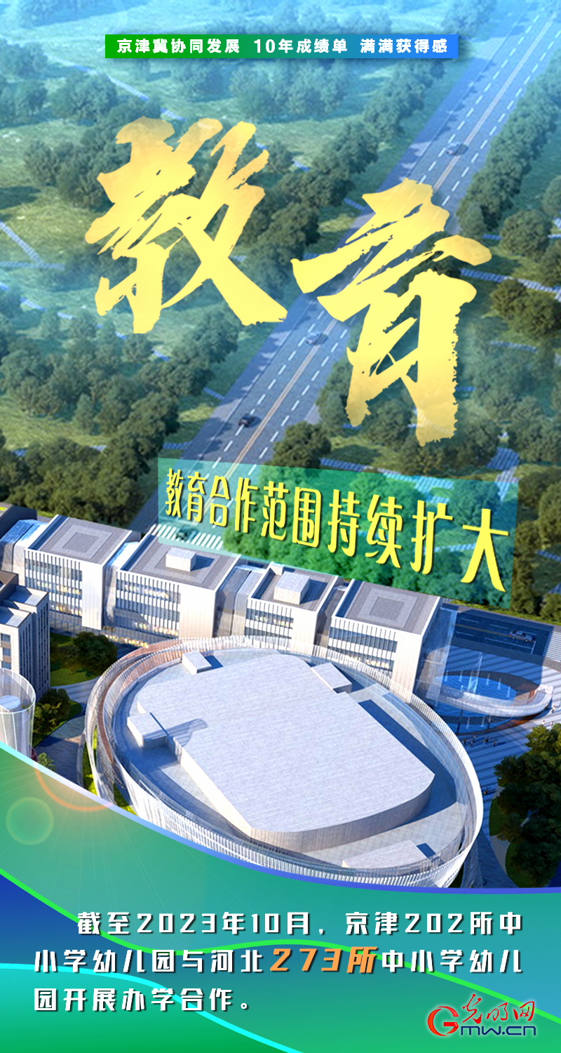 京津冀协同发展十周年丨积聚发展动能 绘就三地宏图 京津冀协同发展十周年丨积聚发展动能 绘就三地宏图
