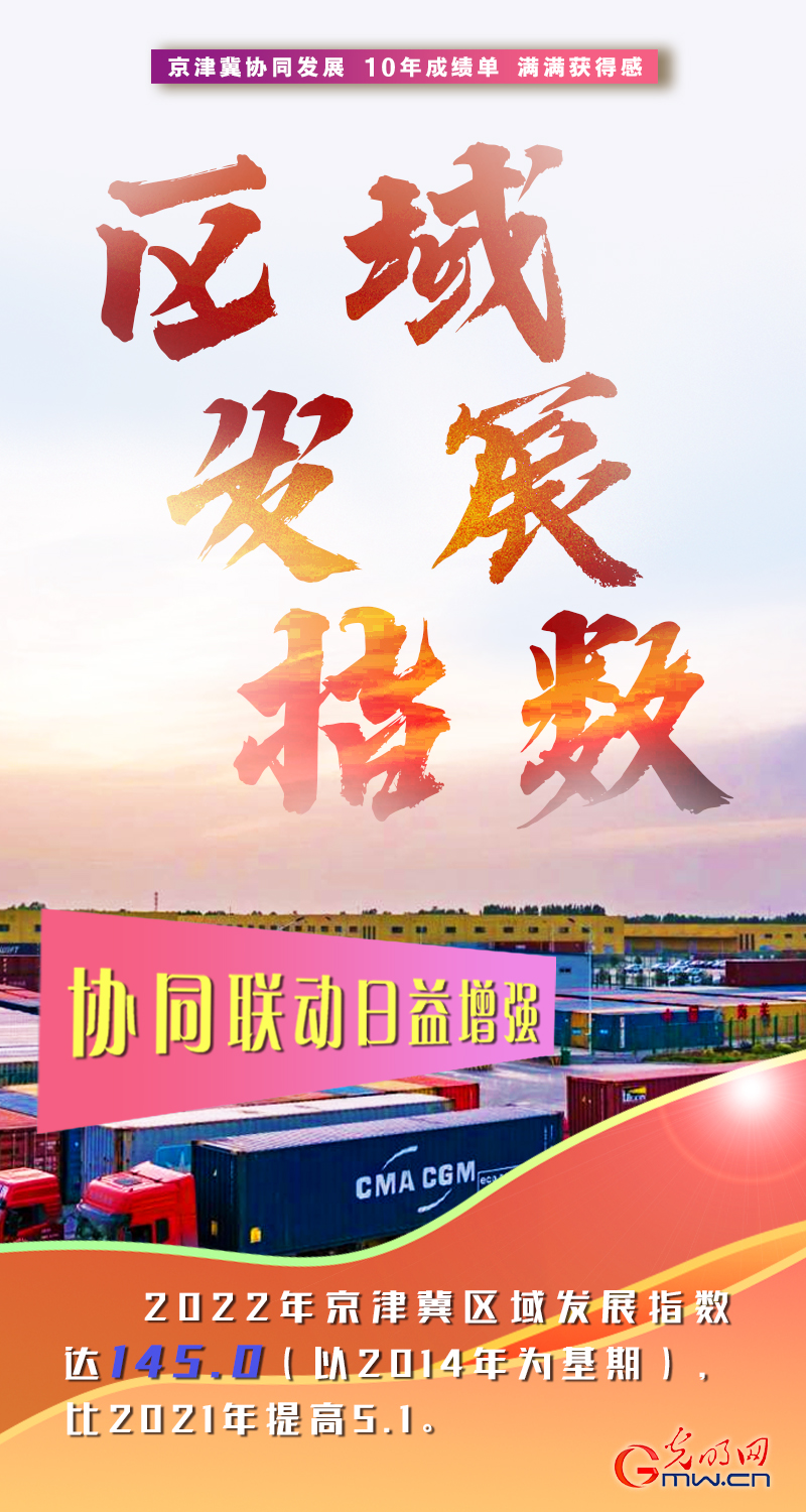 京津冀协同发展十周年丨积聚发展动能 绘就三地宏图 京津冀协同发展十周年丨积聚发展动能 绘就三地宏图