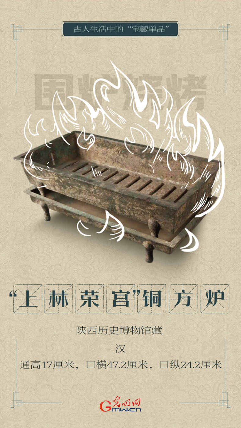 国际博物馆日丨古人生活中有哪些“宝藏单品” 国际博物馆日丨古人生活中有哪些“宝藏单品”