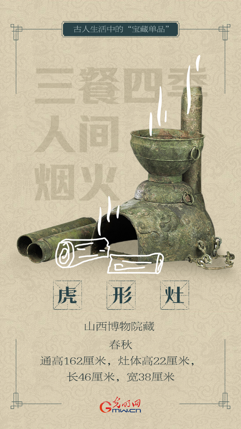国际博物馆日丨古人生活中有哪些“宝藏单品” 国际博物馆日丨古人生活中有哪些“宝藏单品”