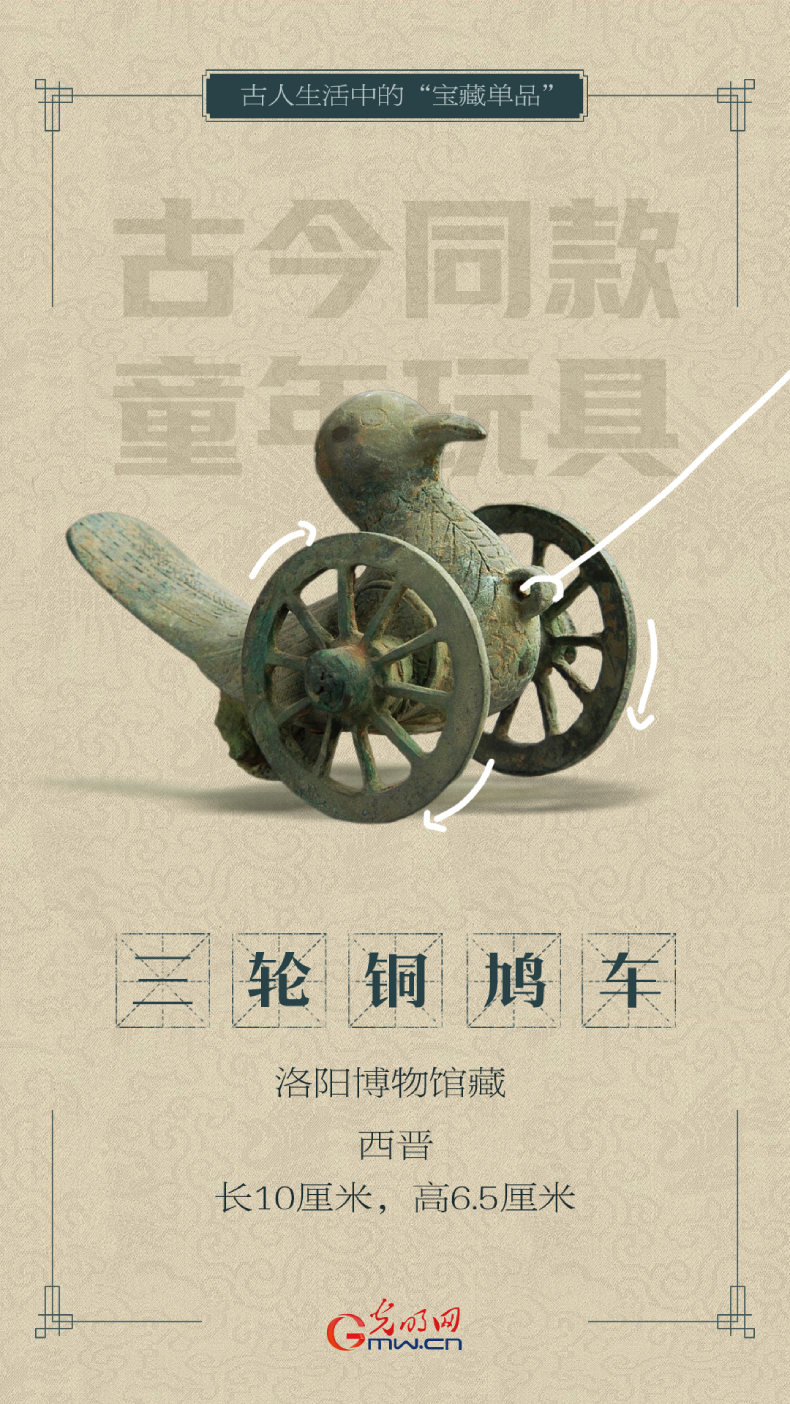 国际博物馆日丨古人生活中有哪些“宝藏单品” 国际博物馆日丨古人生活中有哪些“宝藏单品”