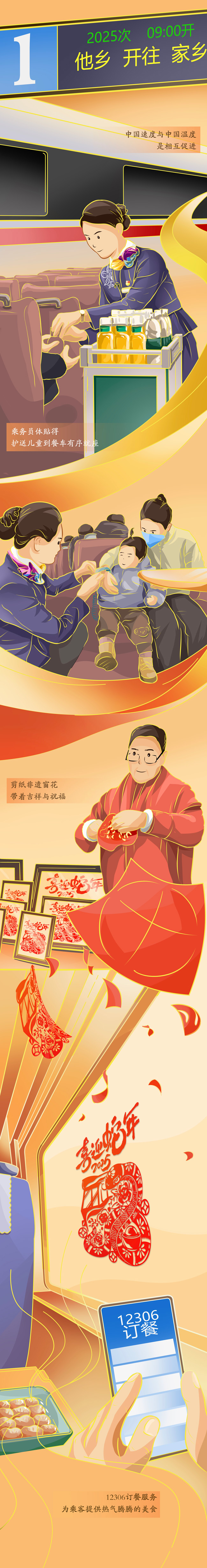【巳巳如意万象新】漫评丨春运“智变”,看热气腾腾的中国 【巳巳如意万象新】漫评丨春运“智变”,看热气腾腾的中国