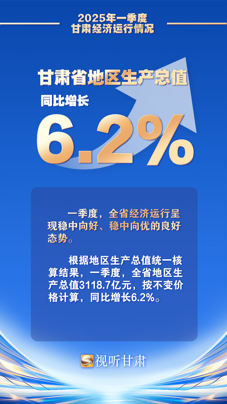 复制图片
