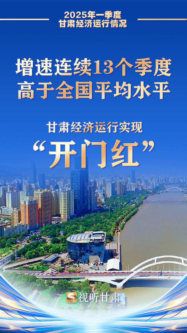 复制图片