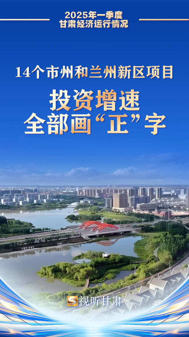 复制图片