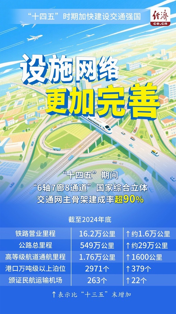 十四五.jpg