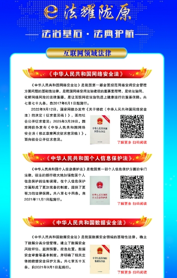 法治基石·法典护航-互联网领域法律