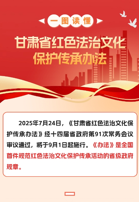 一图读懂 甘肃省红色法治文化保护传承办法