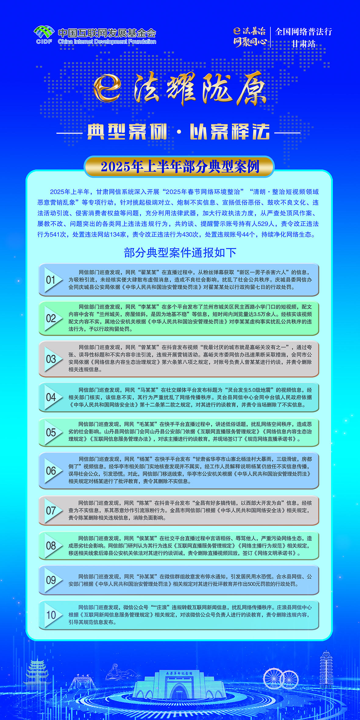 典型案例·以案释法-2025年上半年部分典型案例