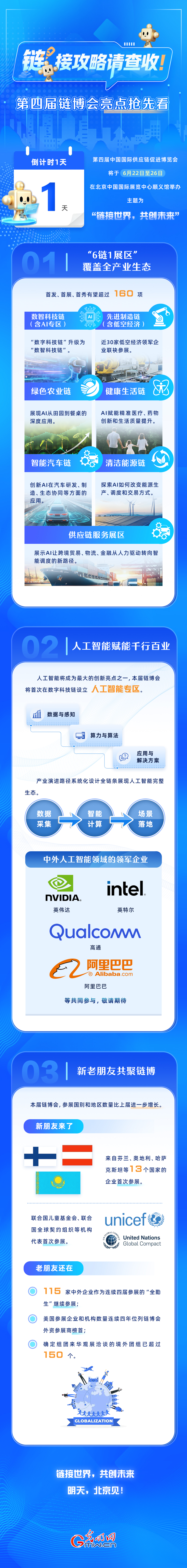 链上“经”彩丨“链”接攻略请查收！第四届链博会亮点抢先看