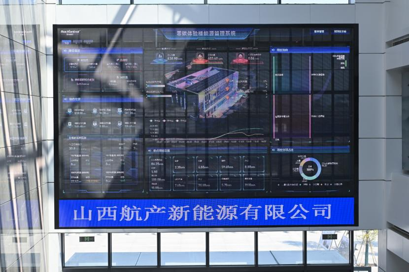配图4