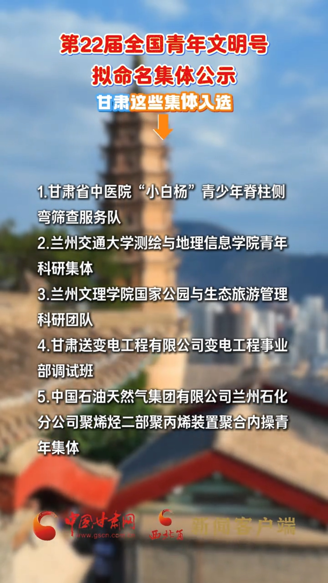 第22届全国青年文明号拟命名集体公示，甘肃这些集体入选
