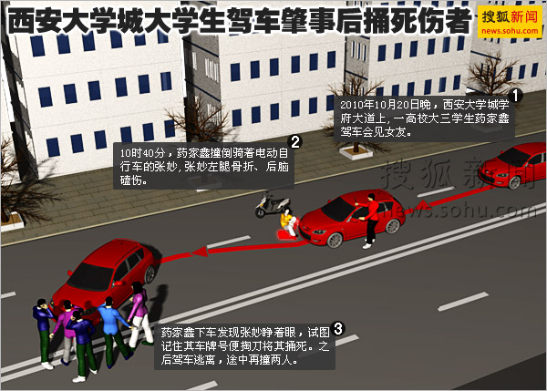 大学生药家鑫撞人后持刀杀人案今将一审宣判