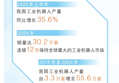 从一台机器人看制造业向新而行