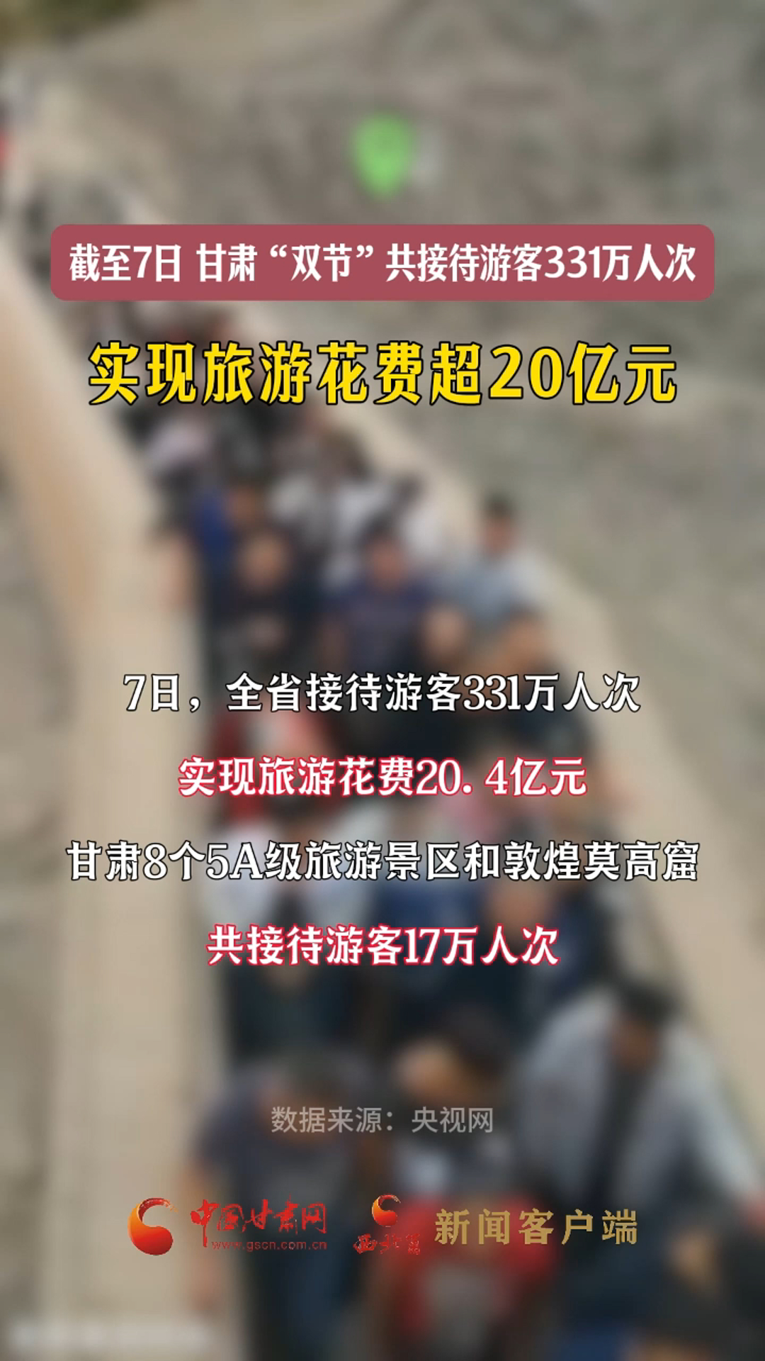 截至7日 甘肃“双节”共接待游客331万人次 实现旅游花费超20亿元