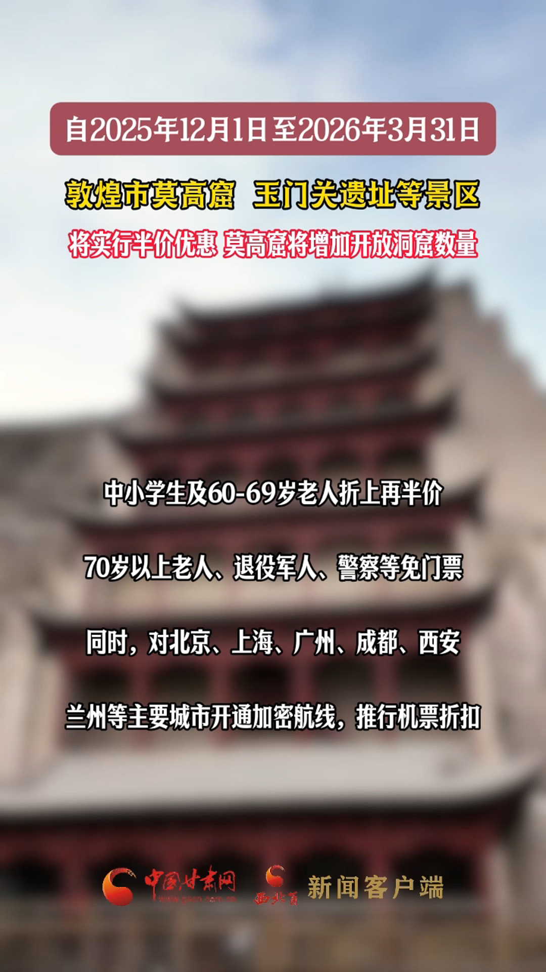 自2025年12月1日至2026年3月31日，敦煌市莫高窟、玉门关遗址等景区将实行半价优惠，莫高窟将增加开放洞窟数量