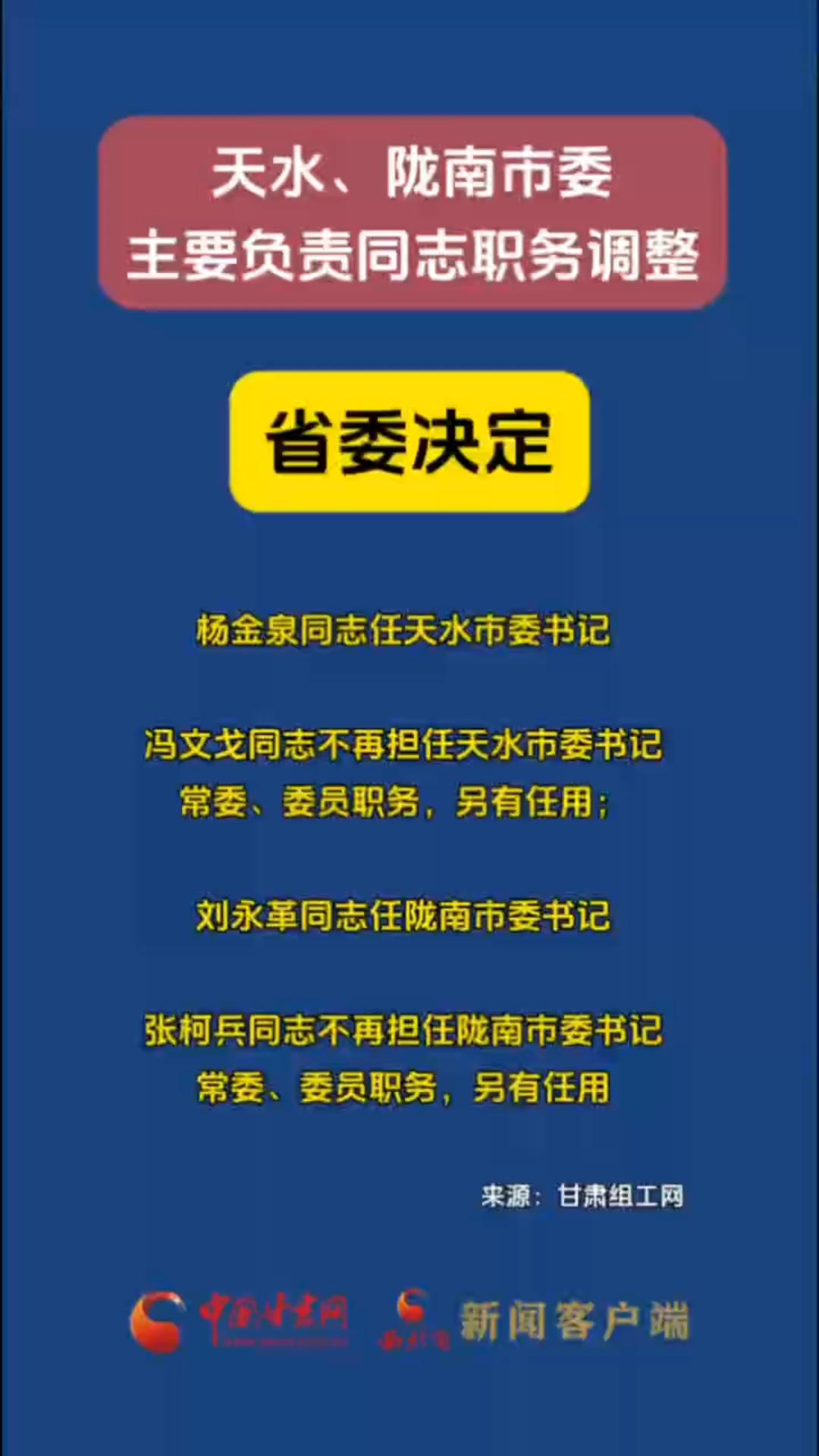 省委决定：杨金泉同志任天水市委书记，刘永革同志任陇南市委书记