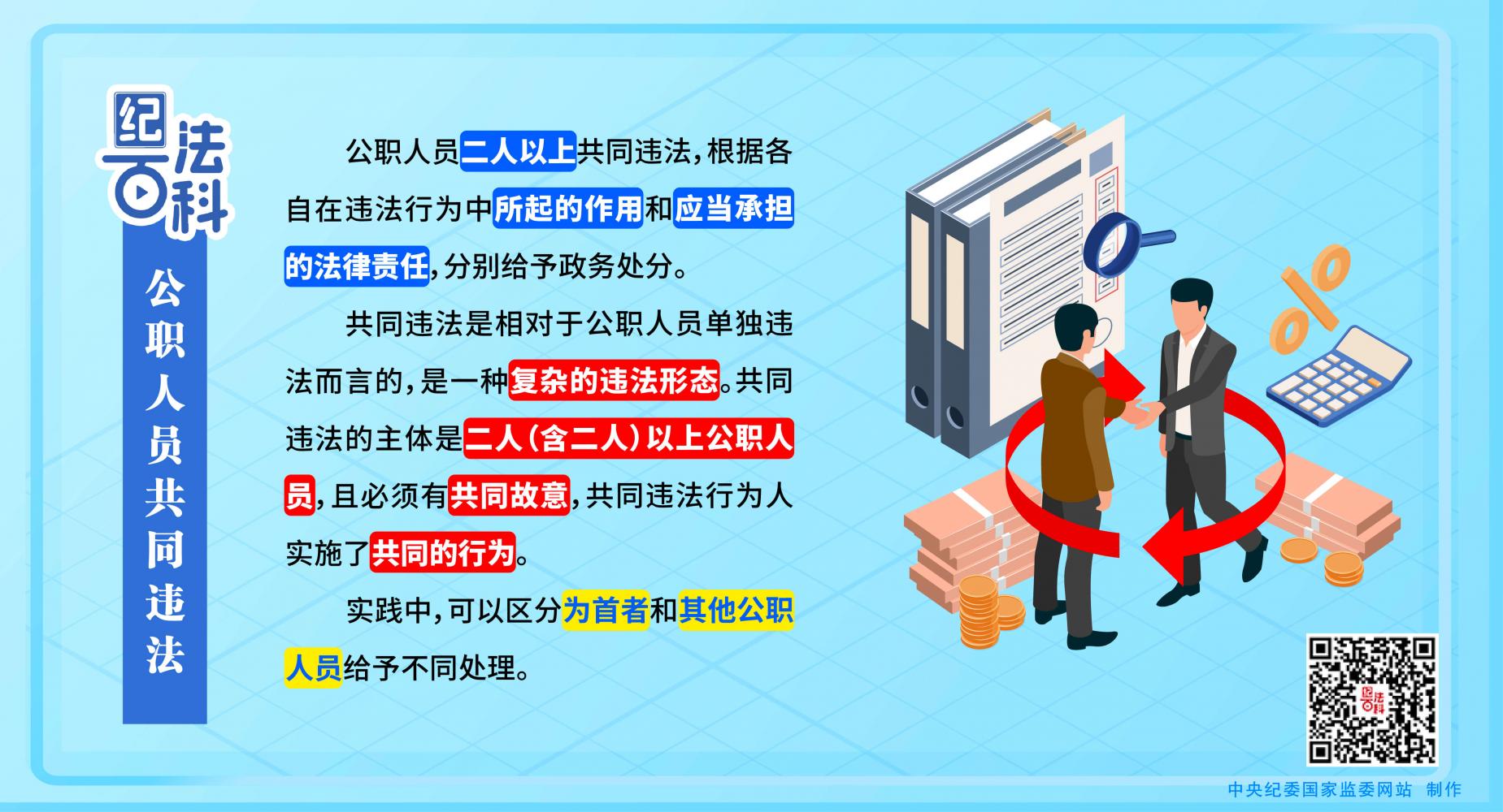 纪法百科丨公职人员共同违法