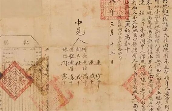 古人如何买房与置业？