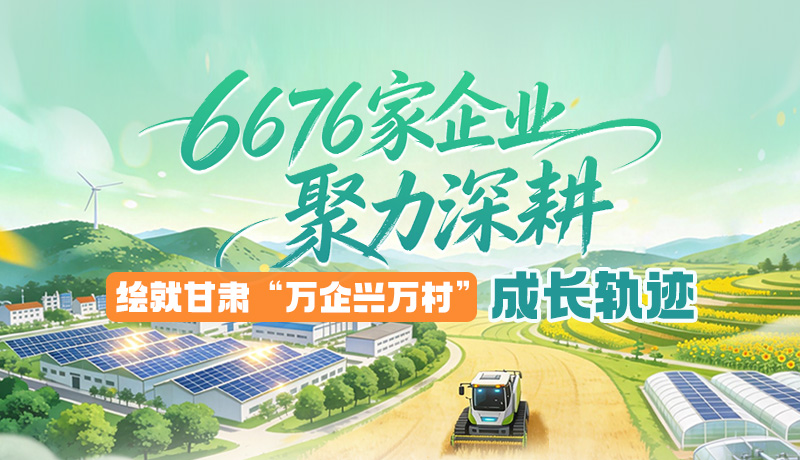 话陇点“经”|6676家企业聚力深耕 绘就甘肃“万企兴万村”成长轨迹