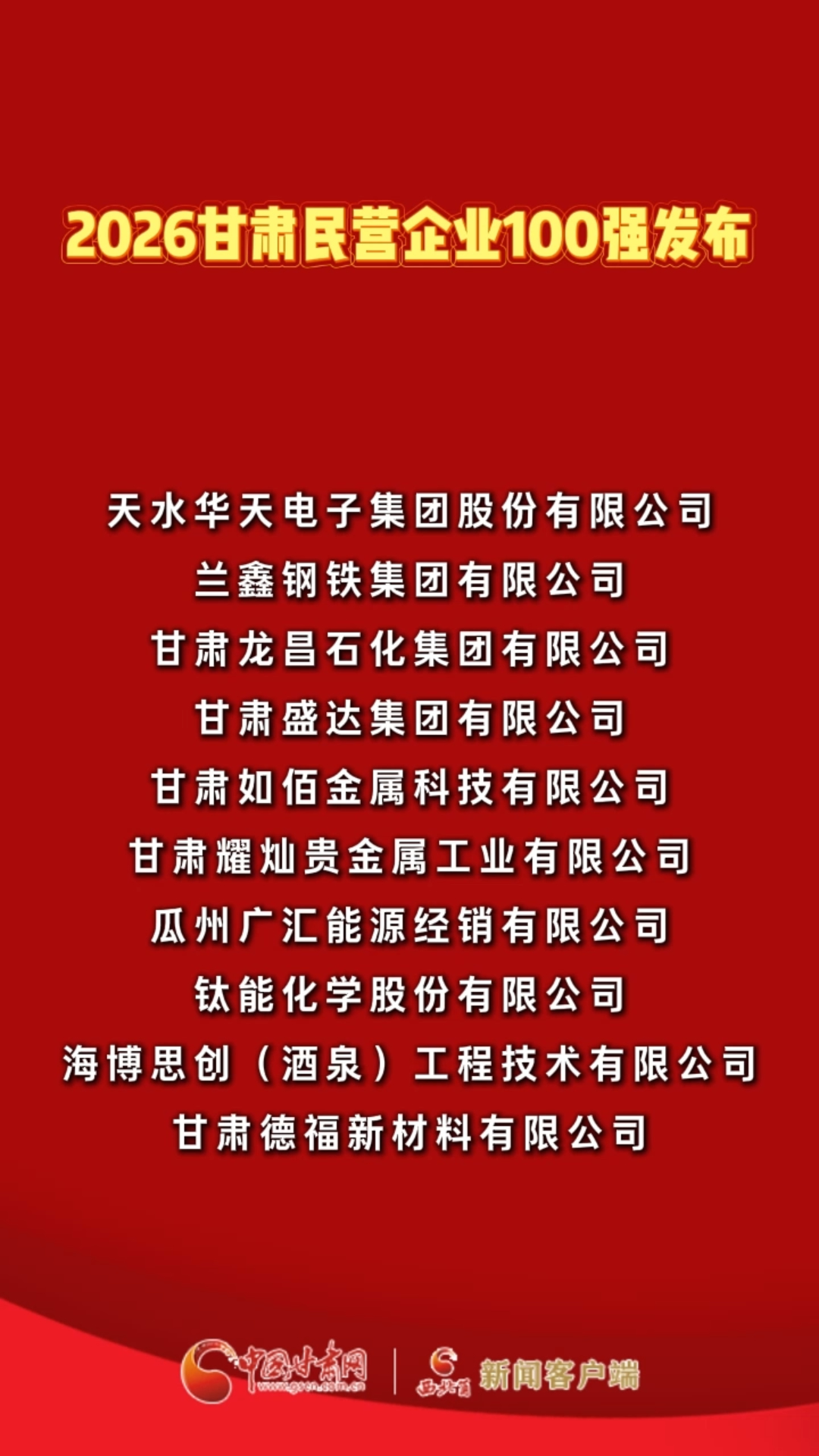 2026甘肃民营企业100强发布