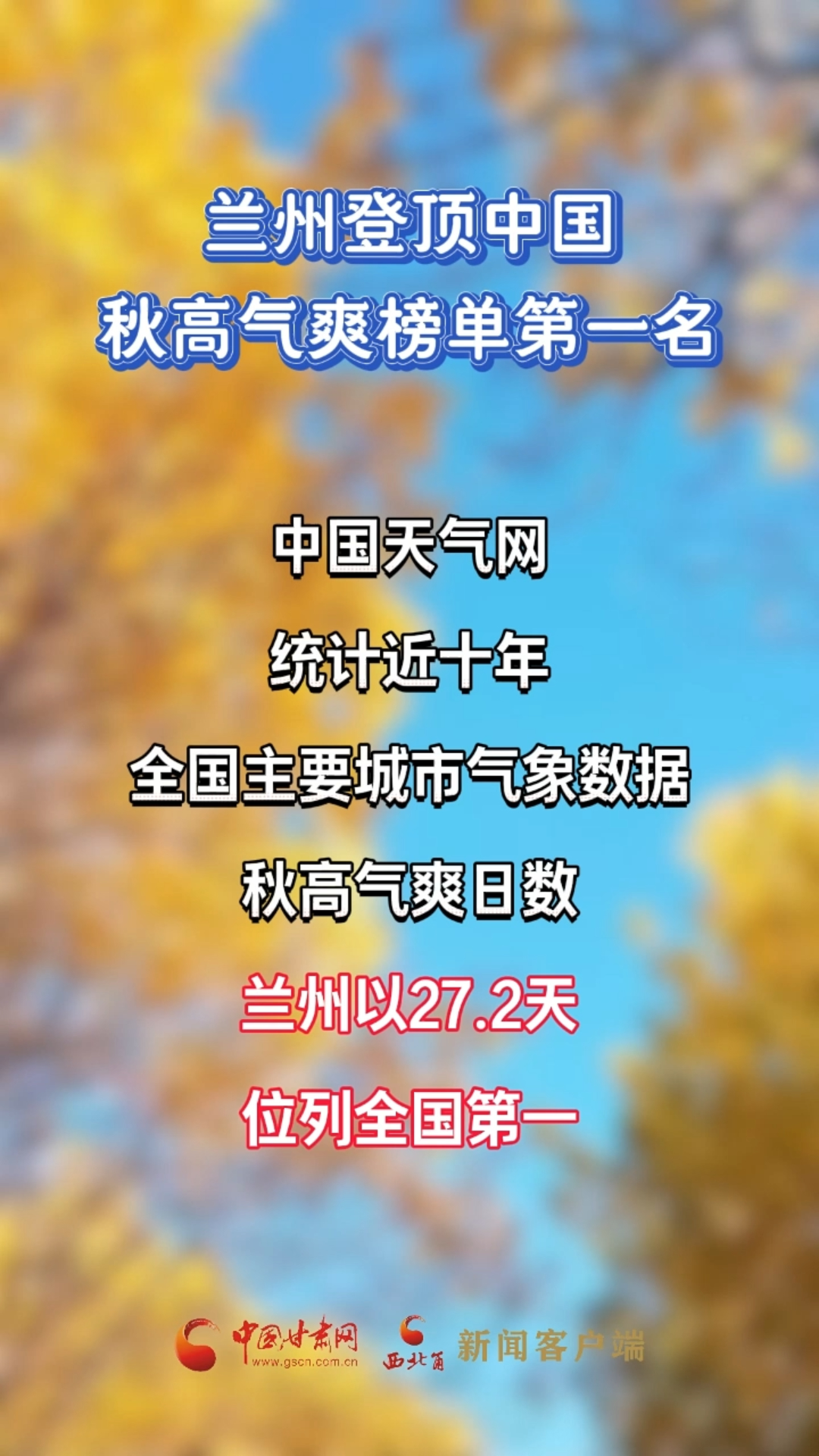 舒坦，兰州登顶中国秋高气爽榜单第一名