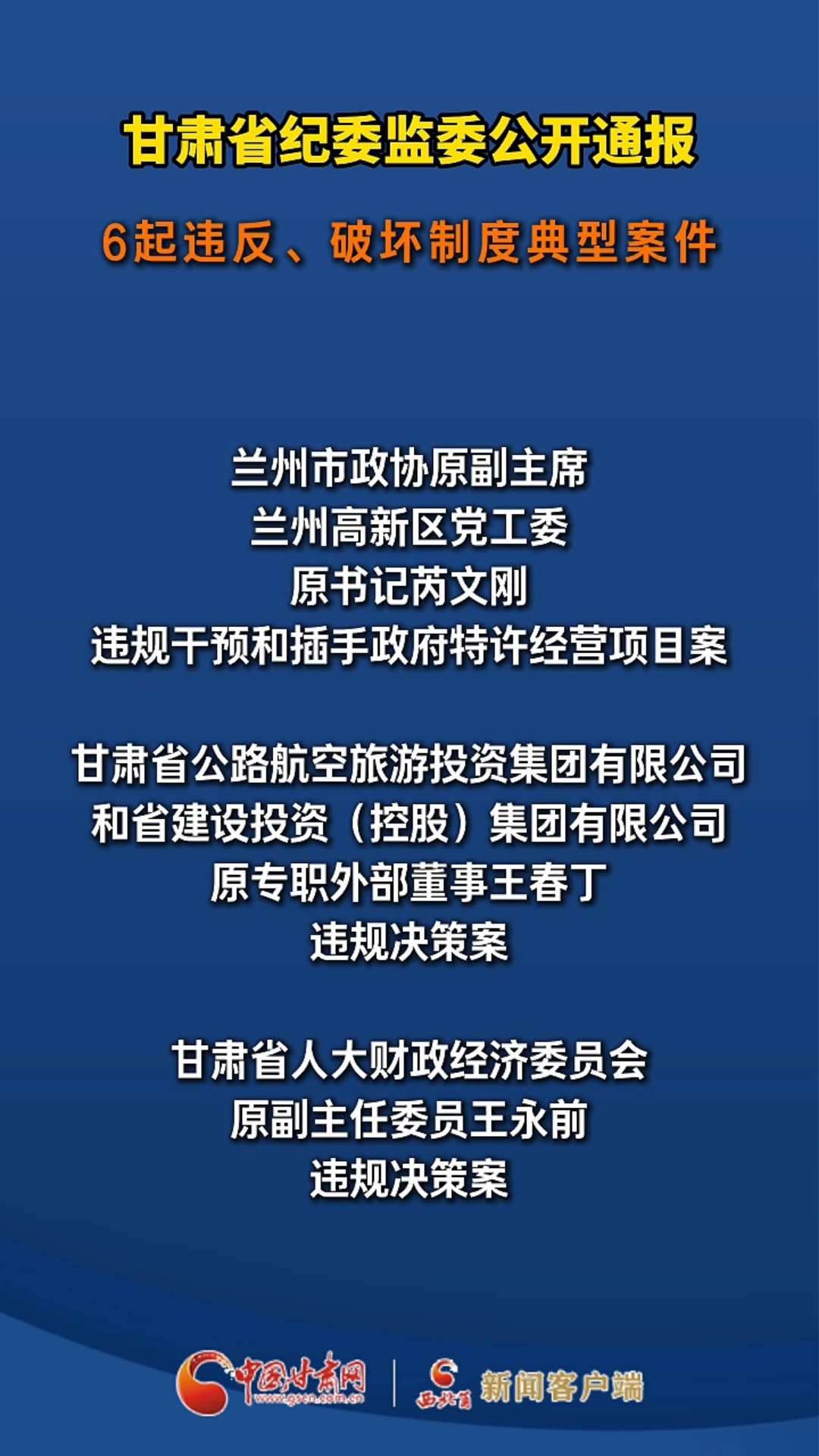 甘肃省纪委监委公开通报6起违反、破坏制度典型案件
